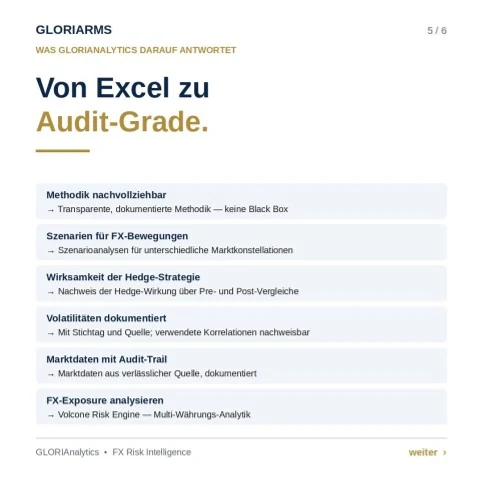 Folie 5 von 6: Von Excel zu Audit-Grade.