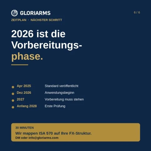 Folie 6 von 6: 2026 ist die Vorbereitungsphase.